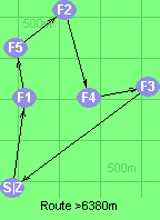 Route >6380m