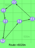 Route >6020m