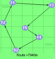 Route >7940m