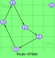 Route >5790m