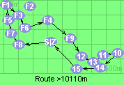 Route >10110m