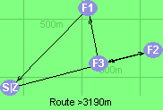 Route >3190m