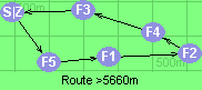 Route >5660m