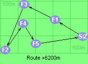 Route >6200m
