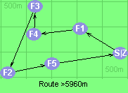 Route >5960m