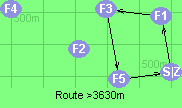 Route >3630m