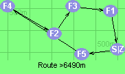 Route >6490m