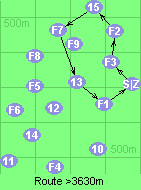 Route >3630m