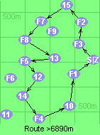 Route >6890m