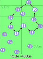 Route >4660m