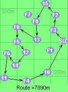 Route >7890m