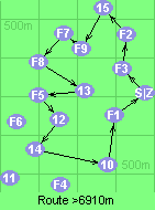 Route >6910m