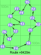 Route >8420m