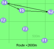 Route >2600m