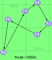 Route >3560m