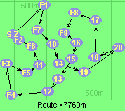 Route >7760m