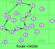 Route >3420m