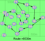 Route >6530m