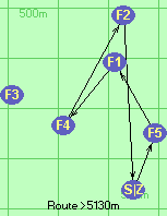 Route >5130m