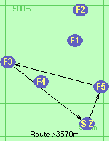 Route >3570m