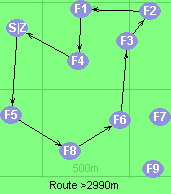 Route >2990m
