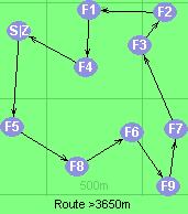 Route >3650m