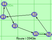 Route >3940m