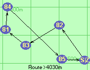 S-82-83-81-84-85-Z S-82-83-81-84-85-Z