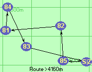 Route >4160m