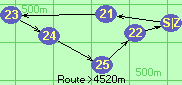 Route >4520m Route >4520m