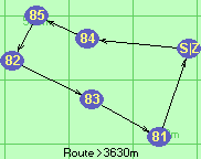 Route >3630m