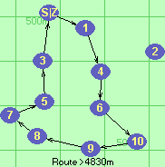 S-1-4-6-10-9-8-7-5-3-Z