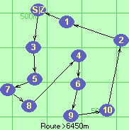 S-3-5-7-8-4-6-9-10-2-1-Z