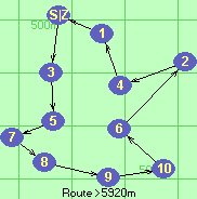 S-3-5-7-8-9-10-6-2-4-1-Z