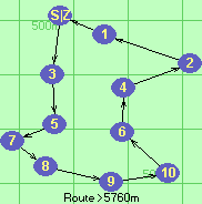 Route >5760m