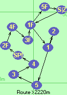 S#1F-1-2-5-3-4-SP!-2F-4F-3F#1F-5F-Z