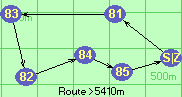S-81-83-82-84-85-Z