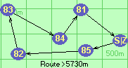 S-85-82-83-84-81-Z