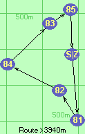 S-81-82-84-83-85-Z
