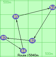 S-82-83-84-85-Z