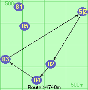 S-82-84-83-Z
