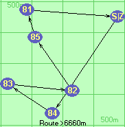 S-84-83-82-85-81-Z