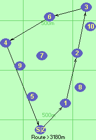 S-1-2-3-6-4-Z