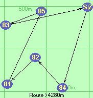 S-84-82-81-85-83-Z S-84-82-81-85-83-Z