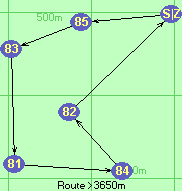 S-85-83-81-84-82-Z S-85-83-81-84-82-Z