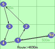 S*1-2-5-3-4-B-Z S*1-2-5-3-4-B-Z