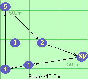 S-1-4-5-2-B-Z S-1-4-5-2-B-Z