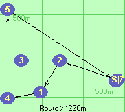 S-2-1-4-5-B-Z S-2-1-4-5-B-Z