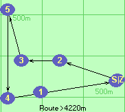 S-2-3-5-4-B-Z S-2-3-5-4-B-Z