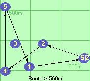 S-2-4-5-1-B-Z S-2-4-5-1-B-Z